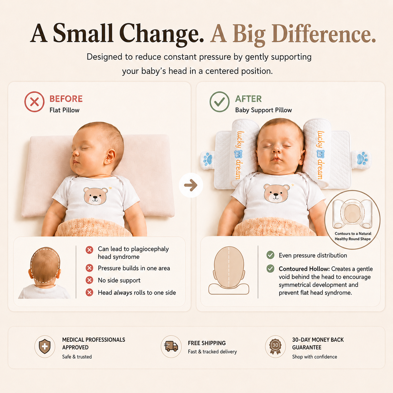 Haven & Co.™ Head Shaping Pillow